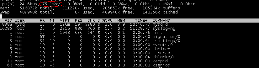 http://doumhfr.free.fr/cpu.PNG